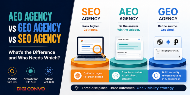 AEO Agency vs GEO Agency vs SEO Agency: What's the Difference and Who Needs Which?